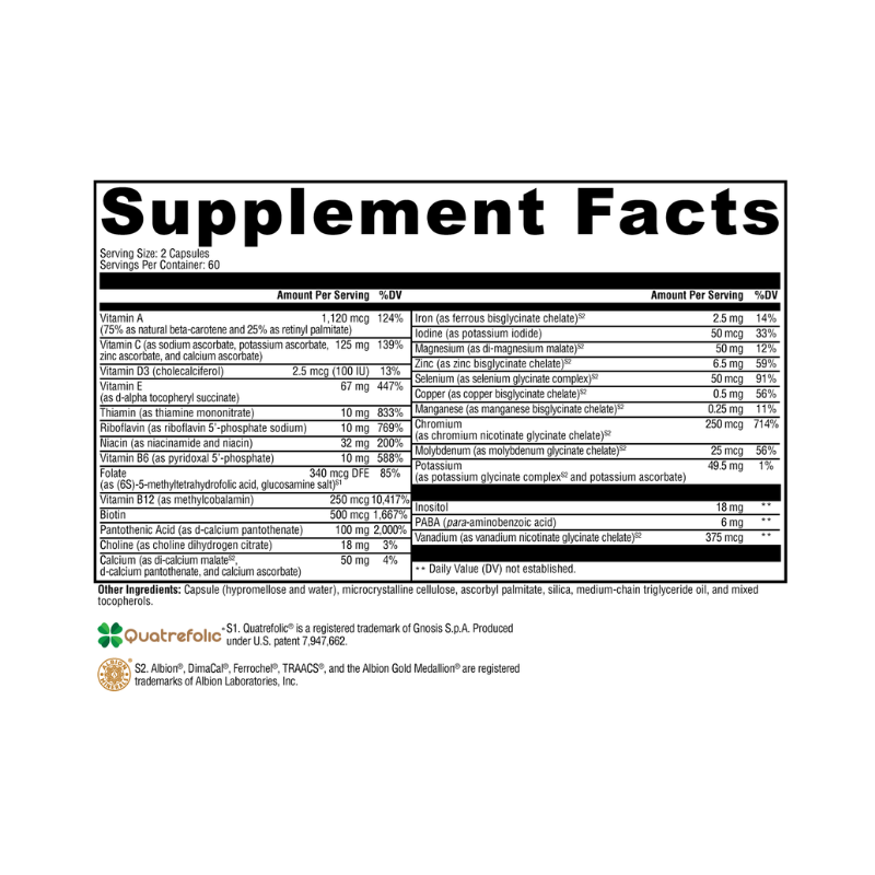 ActivNutrients