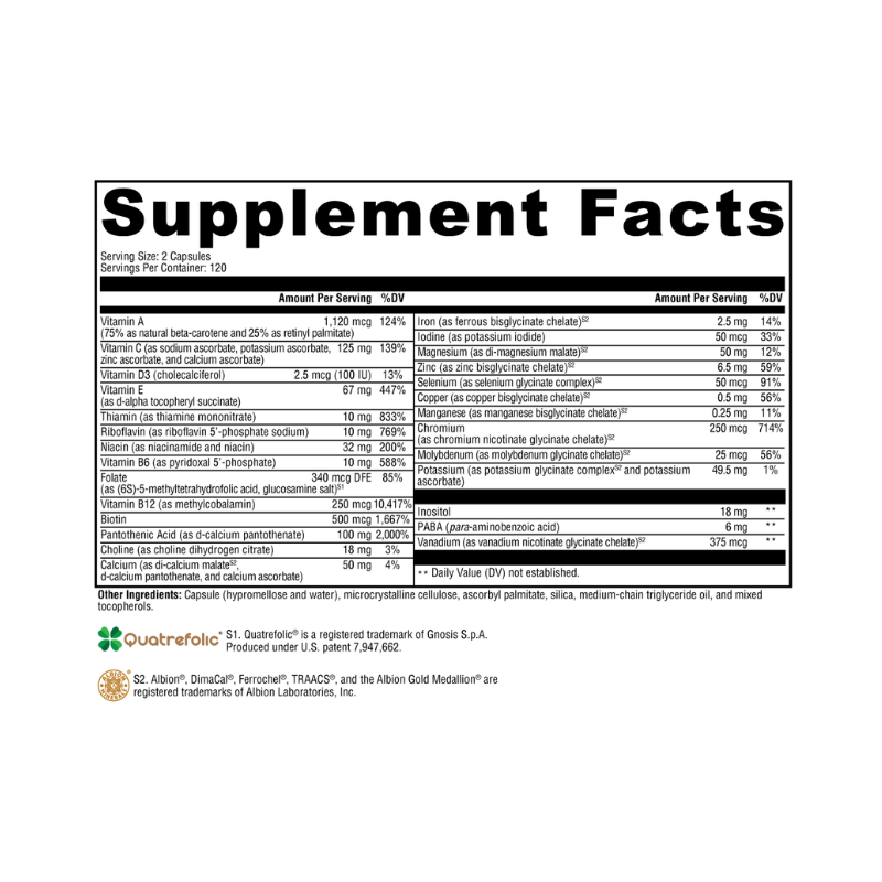 ActivNutrients