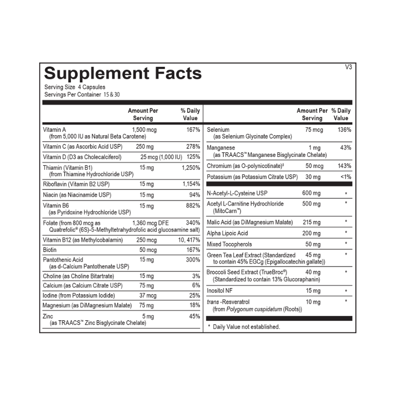MitoCORE Supplement Facts