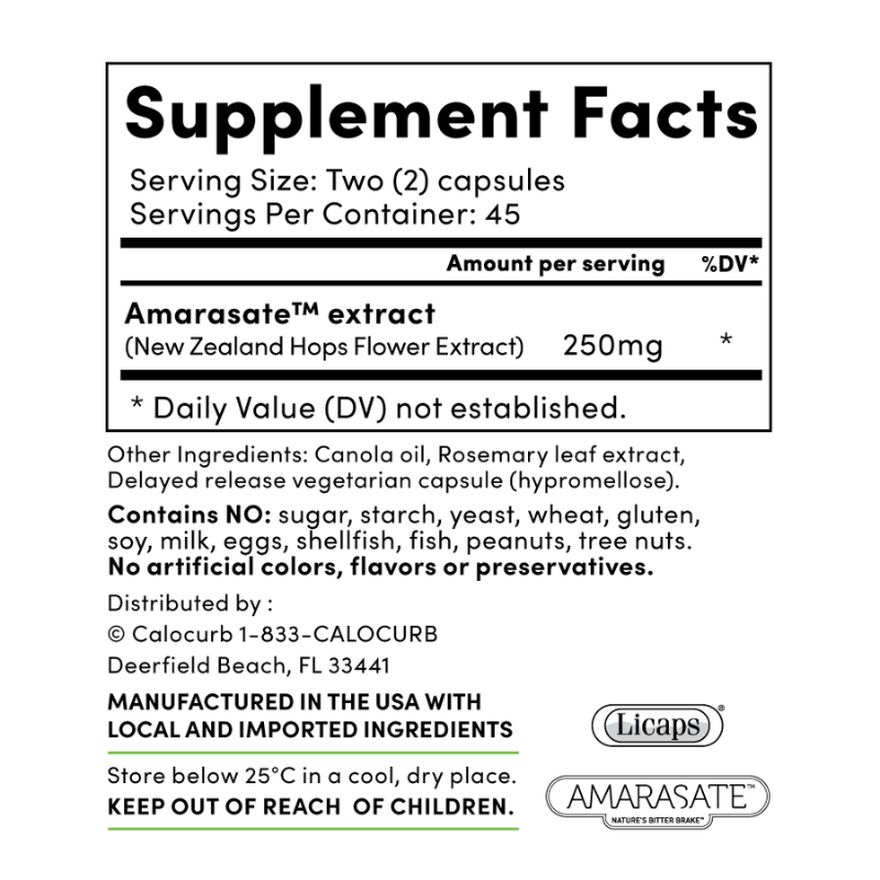 Calocurb GLP-1 Activator