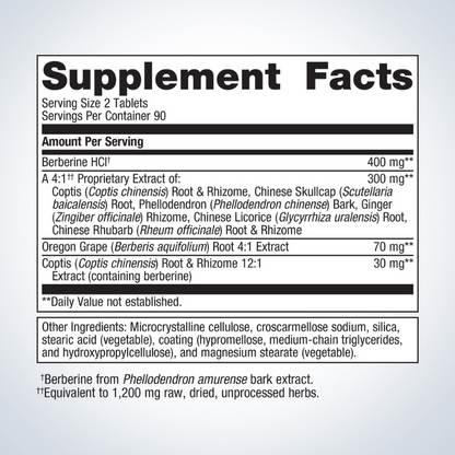 CandiBactin-BR Intestinal Support
