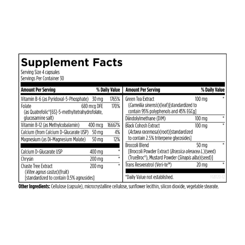 FemGuard + Balance Supplement Facts
