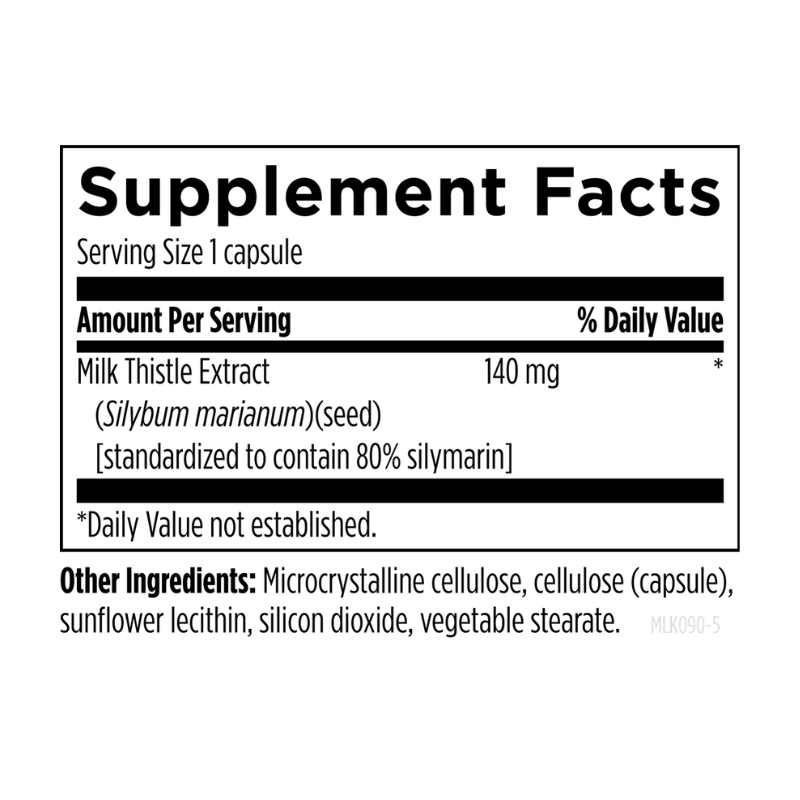 Milk Thistle Supplement Facts