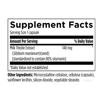 Milk Thistle Supplement Facts