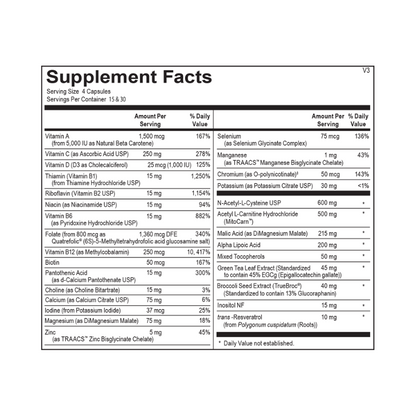MitoCORE Supplement Facts