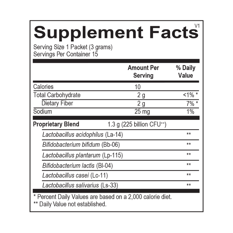 Probiotic 225 Supplement Facts