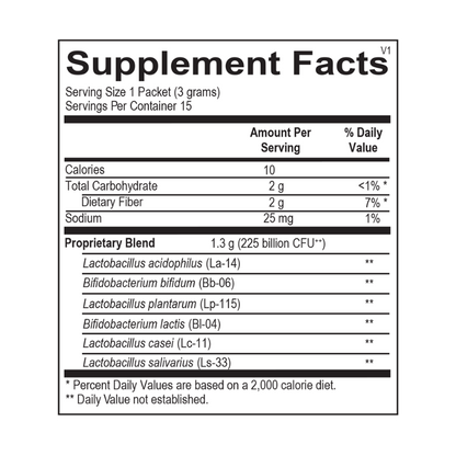Probiotic 225 Supplement Facts