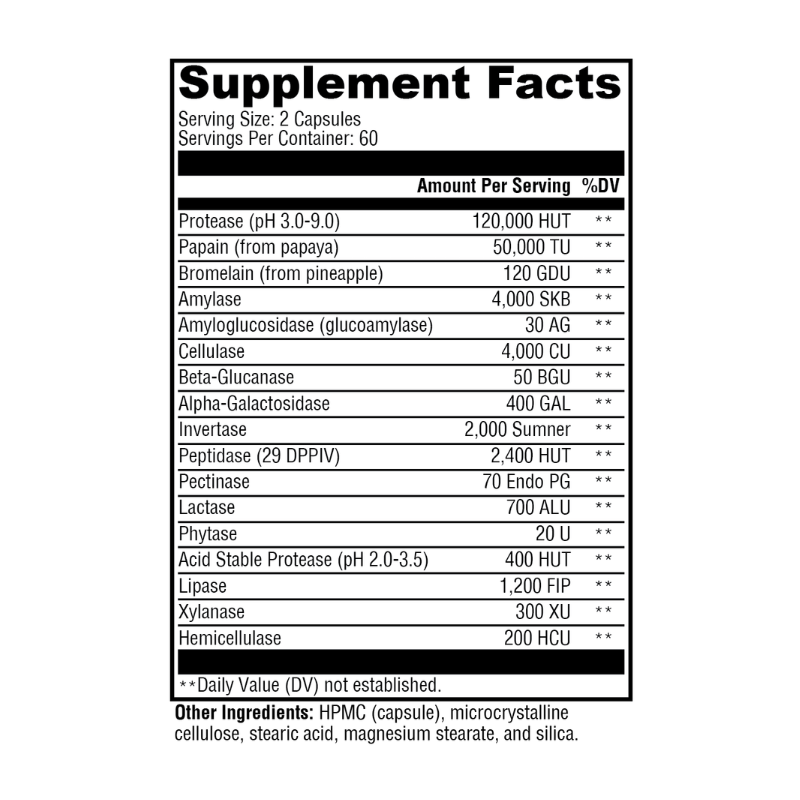 XymoZyme Supplement Facts
