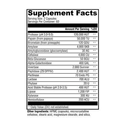XymoZyme Supplement Facts
